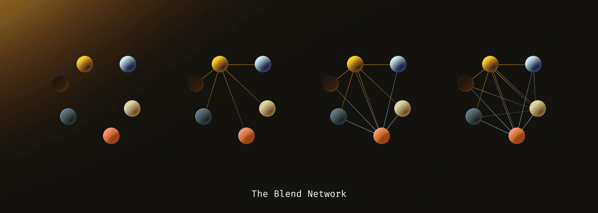 About_the_Blend_Network.png