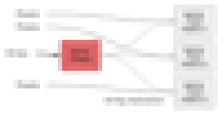 logos-blockchain-decentralise-log-fig3.png